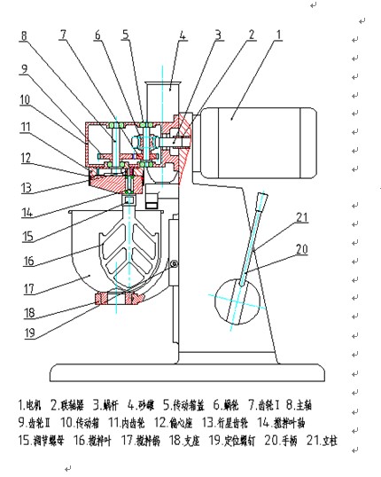 水泥凈漿攪拌機(jī)電氣圖
